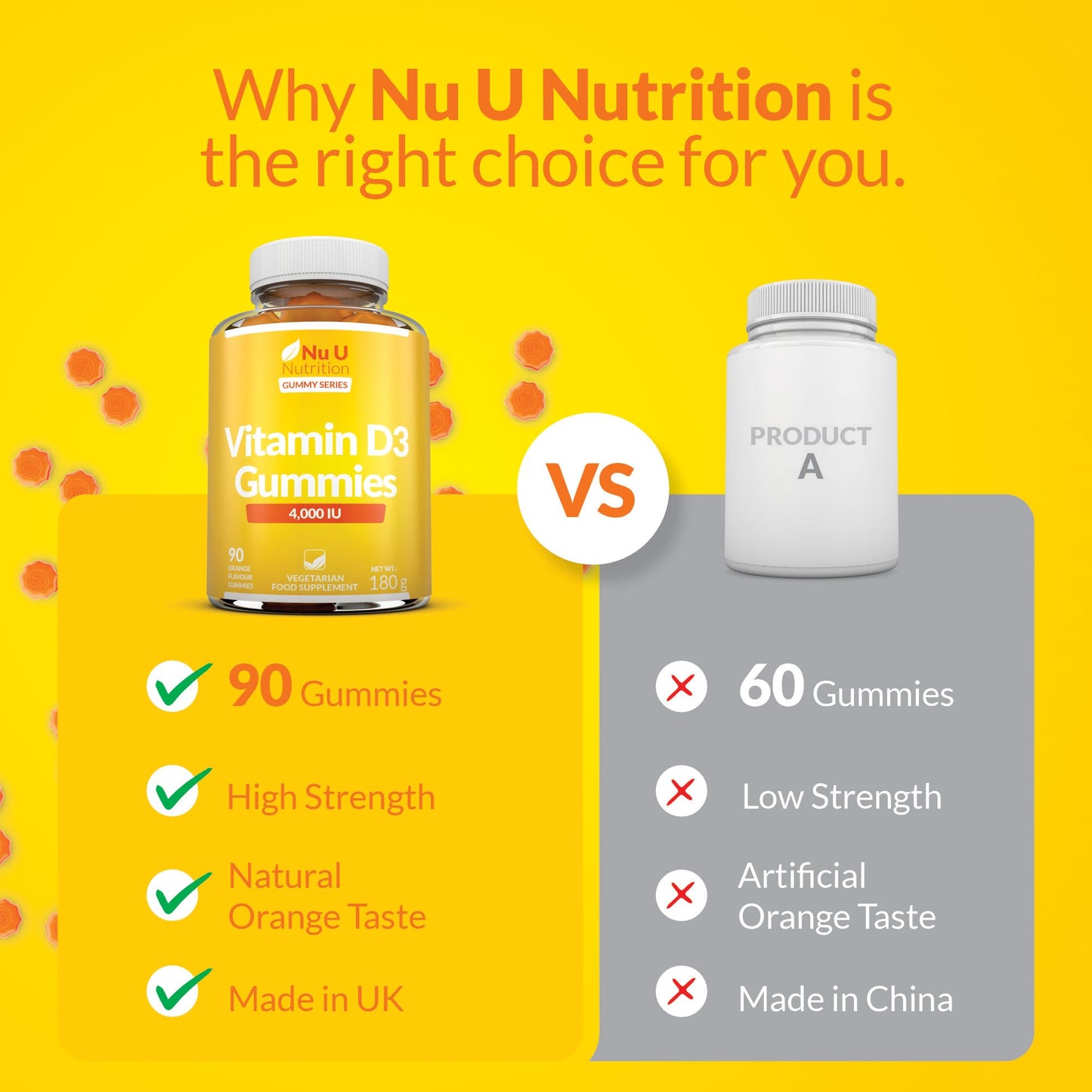 Vitamin D3 Gummies 4000IU Adults - 90 Vegetarian Gummies - Natural Orange Flavour - Chewable VIT D Gummy Supplement - Made in the UK - Nu U Nutrition
