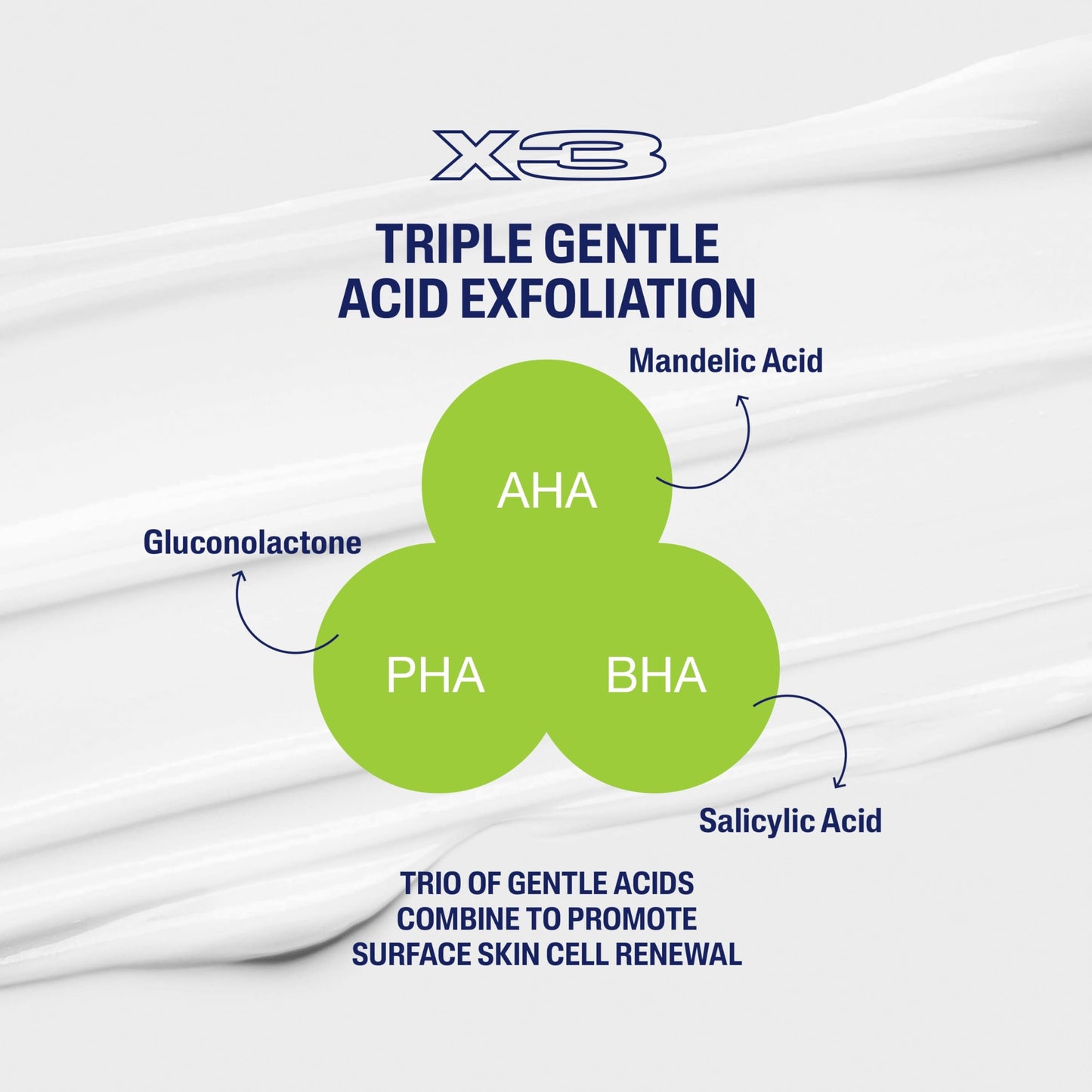 Cetaphil Gentle Exfoliating Salicylic Acid Lotion, SA Face Cream & Body Moisturiser for Dry, Rough & Bumpy Skin 236ml