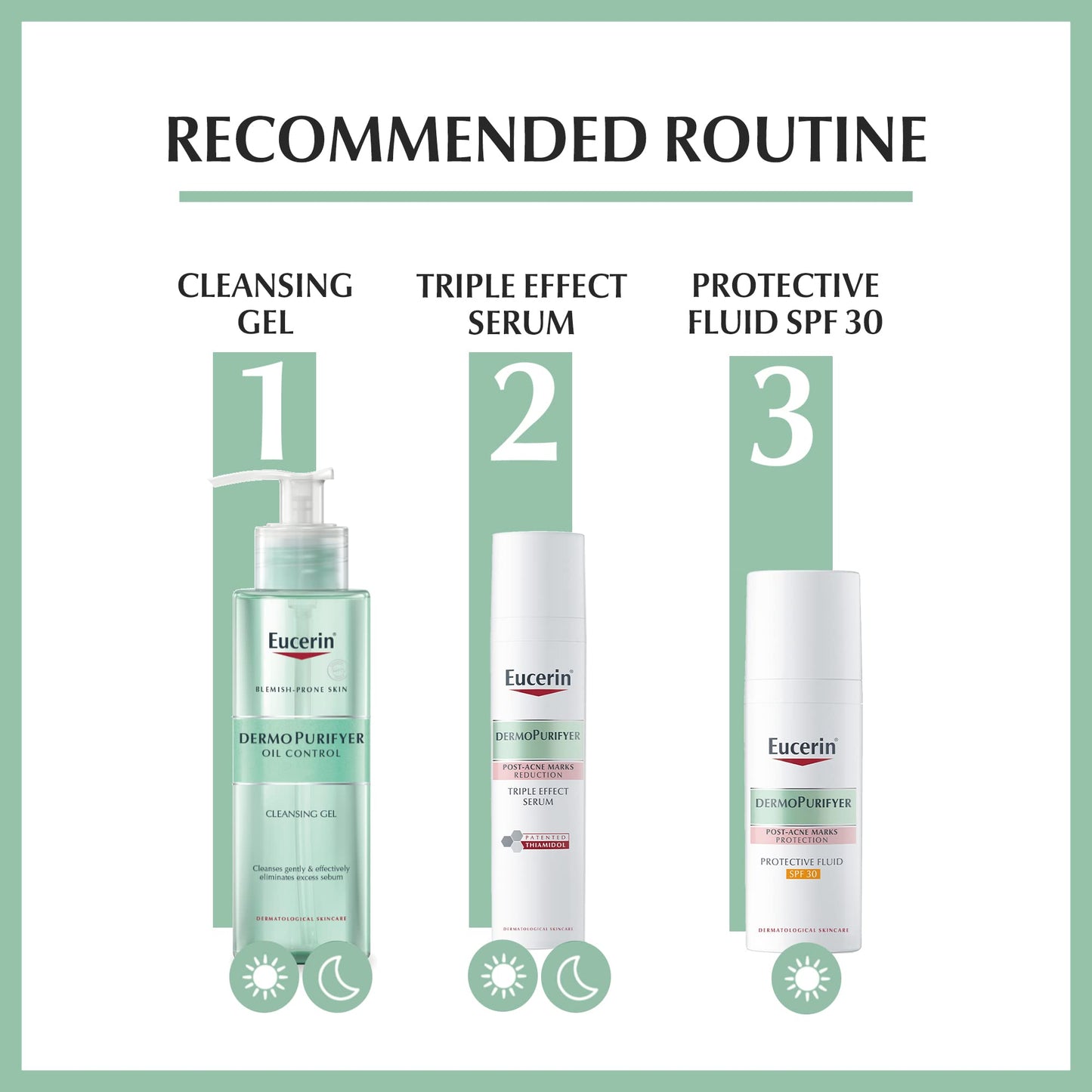 Eucerin DermoPurifyer Post Acne Marks Protective Fluid SPF30 50ml