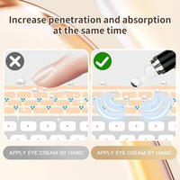 herlosfeel Caffeine Eye Cream, Caffeine Eye Serum,Under Eye Cream Dark Circles,Eye Cream for Dark Circles and Puffiness with 360° Roller, Anti-Ageing Reduces Puffiness, Wrinkles & Fine Lines