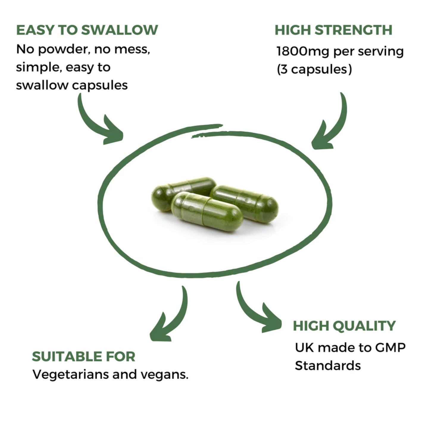 nutripact Moringa Capsules 1800mg – High Strength Moringa Oleifera Powder Supplement – 90 Vegan Capsules – Nutripact