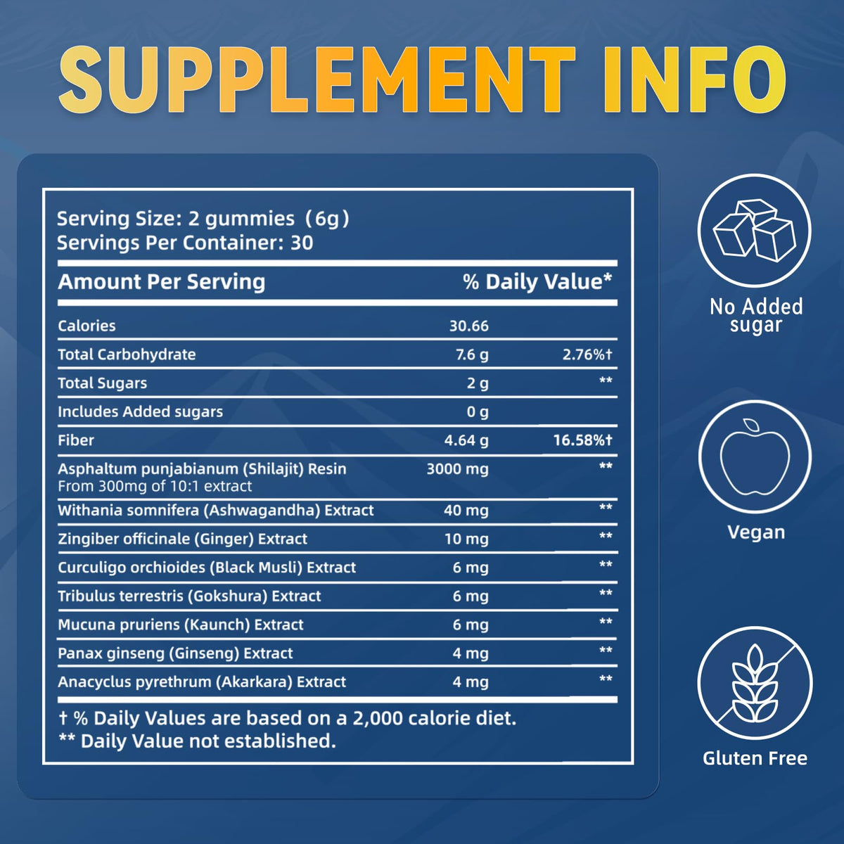 Deepure Pure Himalayan Shilajit Gold Gummies - Vegan Formula with Fulvic Acid and 85+ Trace Minerals for Vitality and Energy Support (60 Individually Wrapped Gummies)