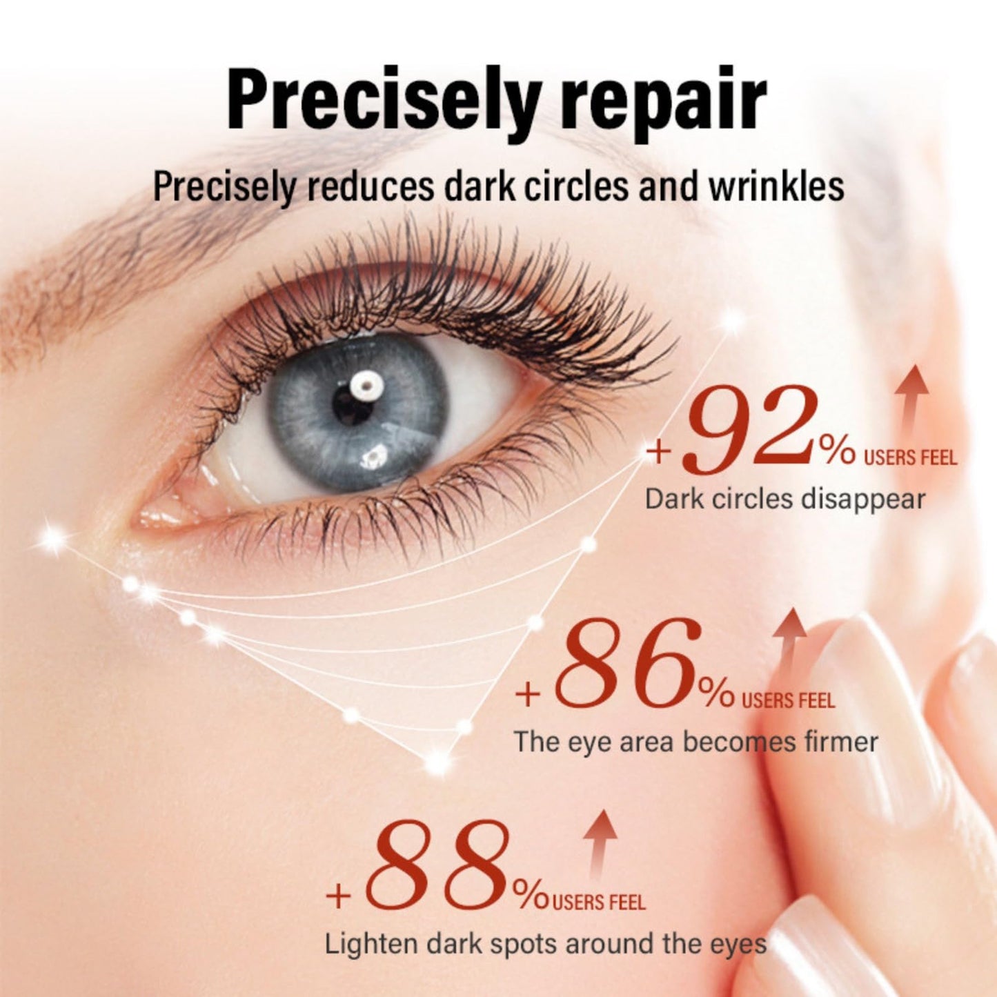 Eye Radiance Restoring Retinol Eye Cream Balm,Anti Wrinkle E-ye Cream Balm,Caffeine E-ye Creams for Dark Circles and Puffy Eyes,Korean Skincare Hydrating E-ye Creams for Dry Skin Around Eyes