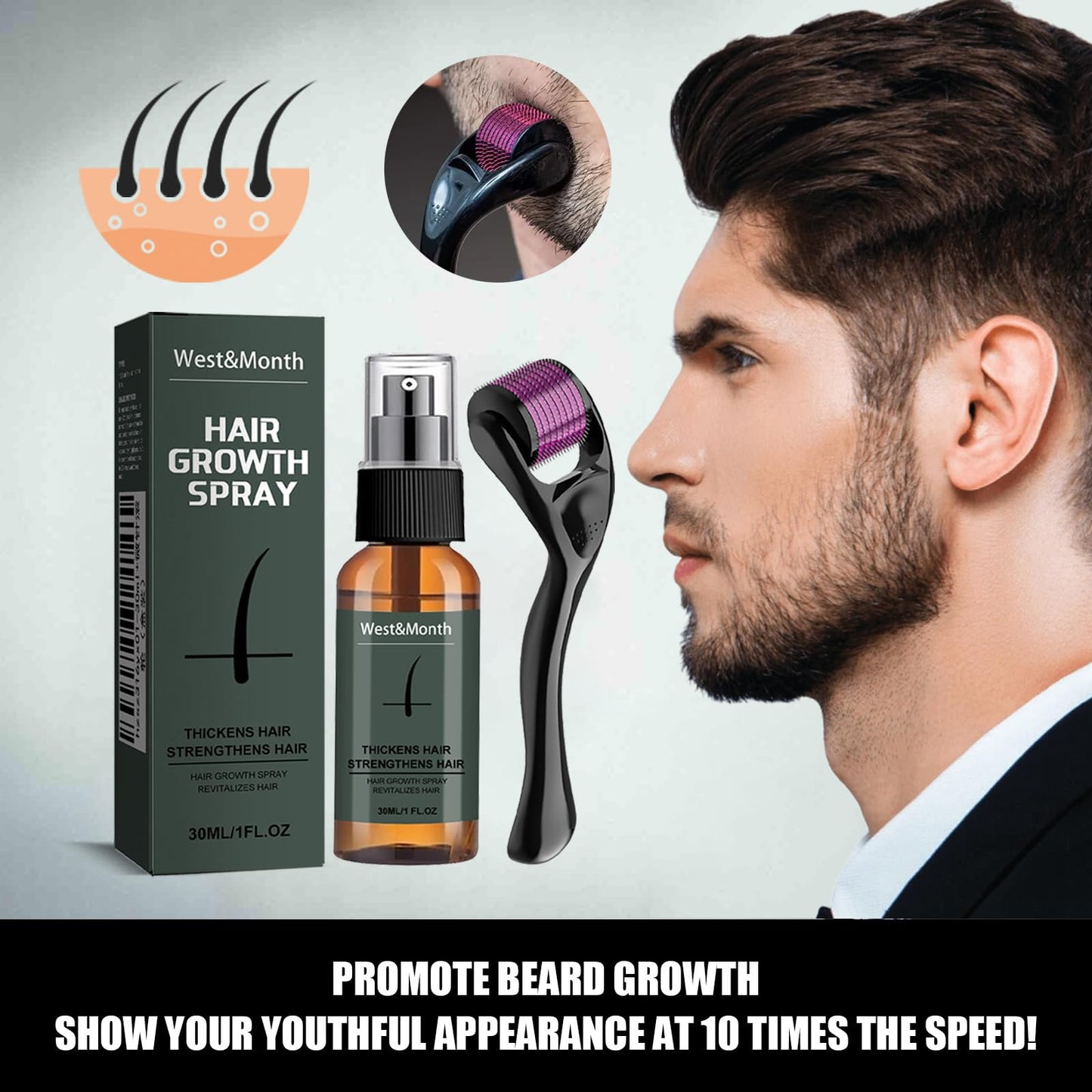 HAORQEE Beard Growth Oil Kit with Beard Roller, Beard Grooming Growth Serum Beard Care for Men, Thickening Stimulate Beard and Hair Growth, Gifts for Men Father (30ml)