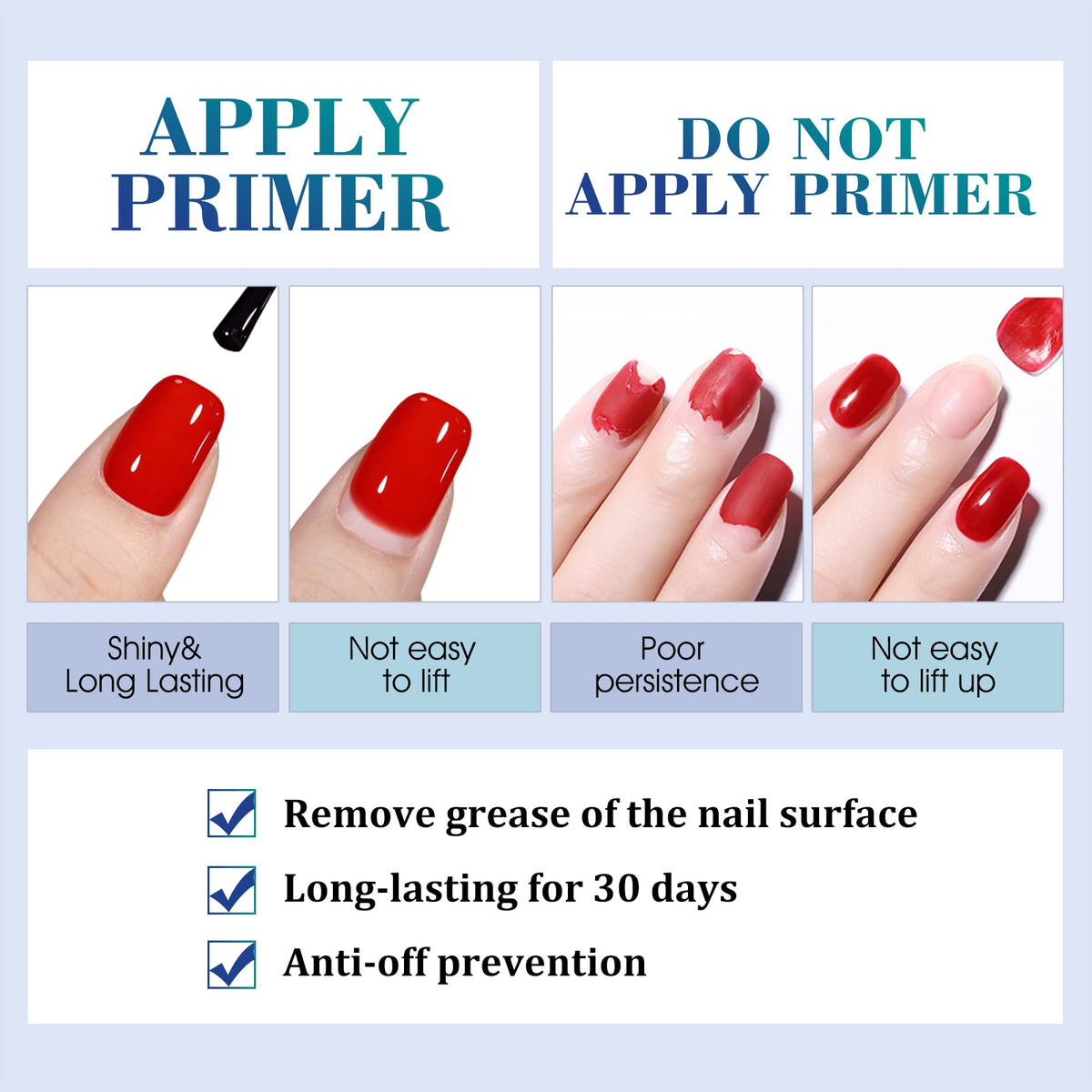 VENALISA Nail Primer and Dehydrator Set Professional Natural Nails Primer and Nail Prep Dehydrate Quick Dry For Gel Nail Polish Extension gel Acrylic Powder 15ml 0.5oz