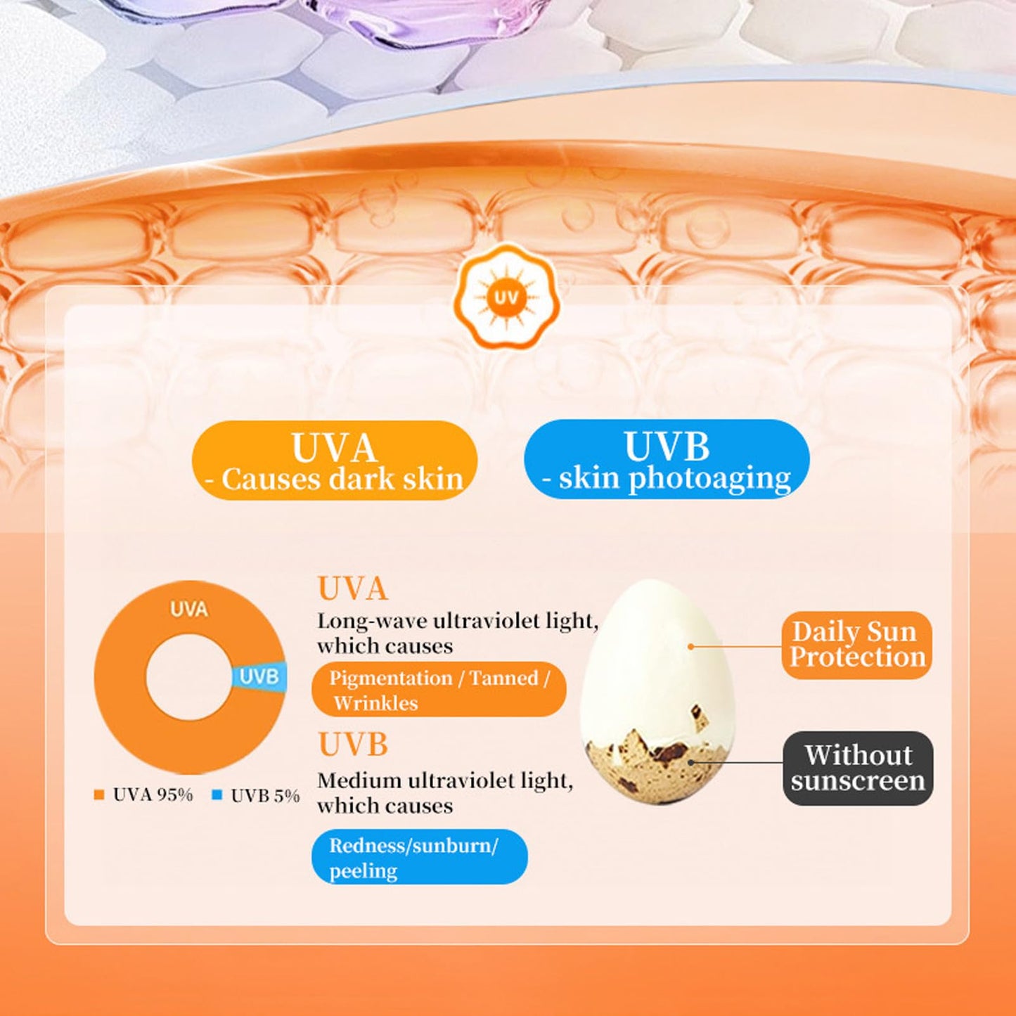 2Pcs Sunscreen SPF 50 100+, Sun Cream SPF PA+++, Face Moisturiser Sun Serum Korean Skin Care, Ultra Light UV Protetion Face Sunscreen, Factor 100 High Protection Sun Essence - Refreshing & No Sticky