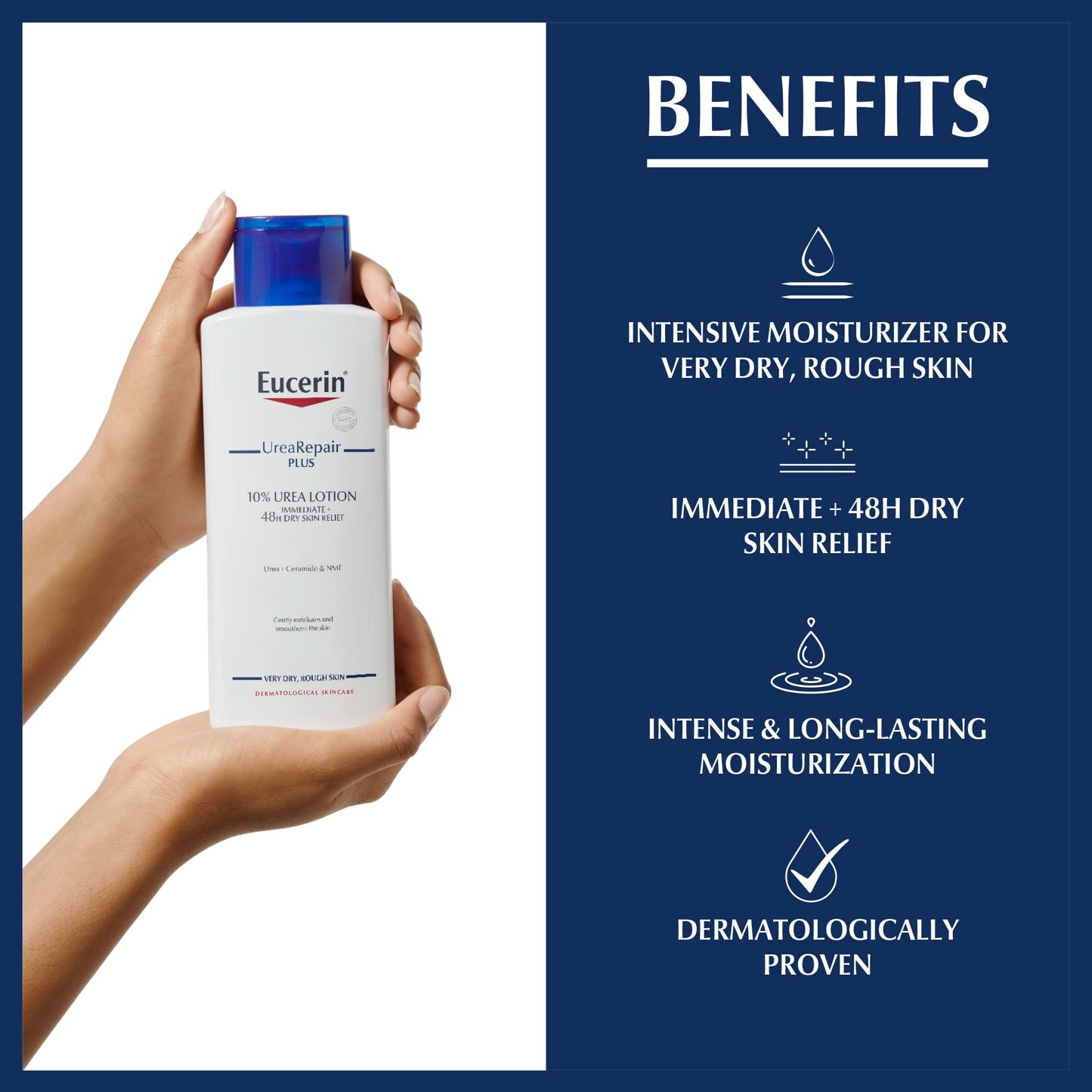 Eucerin Dry Skin Complete Repair Intensive Lotion, 250 ml