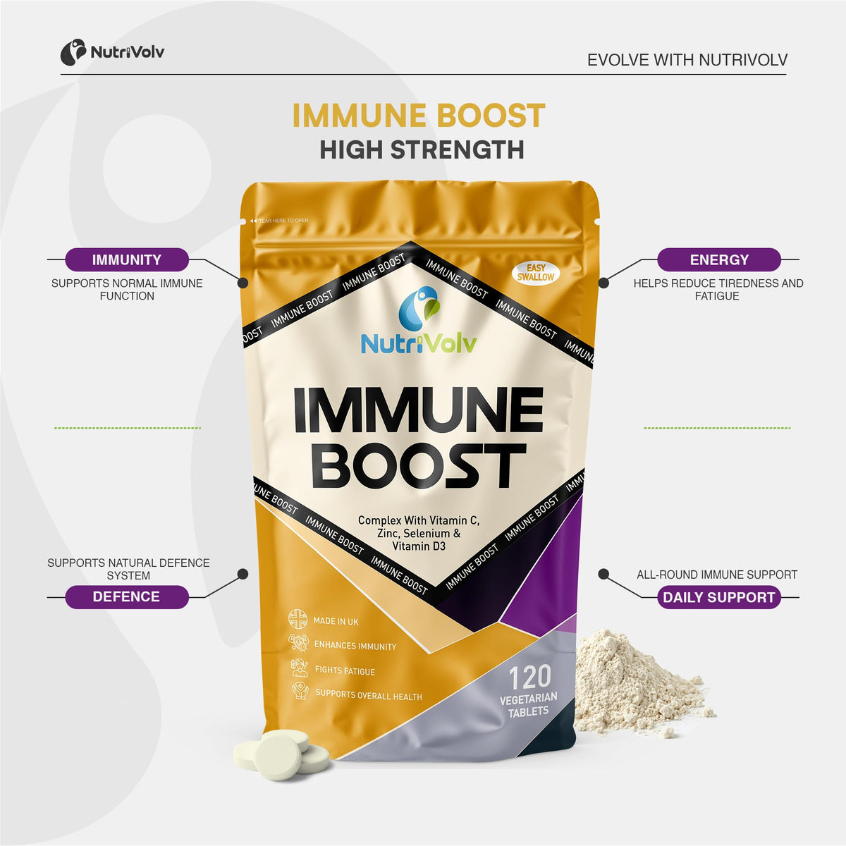 NutriVolv Immune Boost - Full of Vitamin C, D3, Zinc, and Selenium High Strength Healthcare Pills for Men and Women -120 Tablets