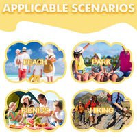UV Stickers,spf Sunscreen Stickers,96PCS UV Detection Stickers,UV Patch,Waterproof Sun Cream Patches,Sun Stickers,Testing UV Intensity,Outdoor Sun Screen,Face & Arm,Sunscreen Dots for Boys & Girls