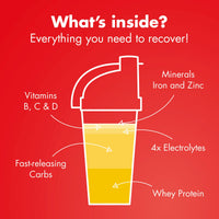 HIGH5 Recovery Drink - Carbohydrate and Whey Protein Powder (20g) for Muscle Recovery with Electrolytes Powder - Fast-Absorbing Post Workout Shake (Banana & Vanilla Milkshake, 450g - 9 Servings)