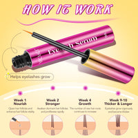 Generic Eyelash Serum for Growth, 5ML Rapid Trengthen Lash & Eyebrow Growth Serum for Healthier Longer Lashes,Thicker,for Women Girls - Lasting 4-6 Weeks