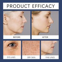 Peptide Firming Face Cream - Anti Wrinkle Face Cream for Women - Anti Aging Face Cream for All Skin Types - Skin Tightening Cream - Hydrating Face Cream - Reduces Age Spots, Moisturising
