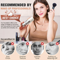 WANFAER 2PC Colour Changing and Moisturizing Foundation, Flawless Colour Changing Warm Skin Tone Foundation, Waterproof Liquid Foundation,Naturally, Long Lasting for Face Makeup
