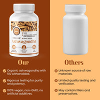 Zamzam Wellness Herbs Organic Neem Leaf (Azadirachta Indica) + Ashwagandha 5% Withanolides with Black Pepper | High-Strength Ayurvedic Detox & Skin Cleanse | Immune, Mood & Energy Support | 120 Vegan Adaptogen Capsules