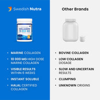 Swedish Nutra Marine Collagen 10,000 mg Unflavoured Powder, 300 g, 30 Day