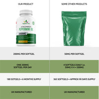 Supplement Tree Peppermint Oil Capsule Softgels - 200mg High Strength 180 Softgels (6 Months Supply) - Natural Oil of Peppermint Supplement - UK Manufactured, Non-GMO