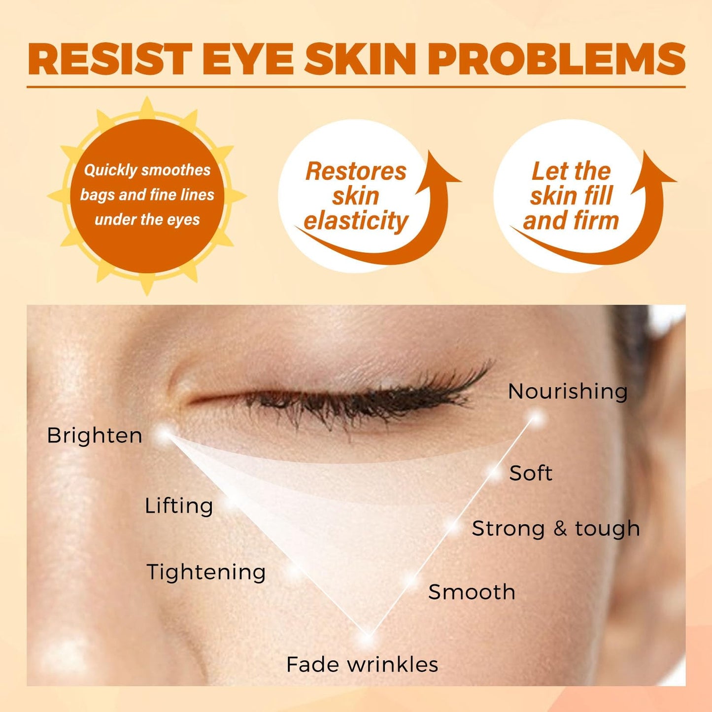OuXing Eyelift Serum Mango Revitalize Eye Cream,eye cream for dark circles and puffy eyes,Hyaluronic Acid Repair Cream,eye bag crea-m,Wrinkles Eye Creams Oil Essence Firming Crea-m,eye tightening cre-am