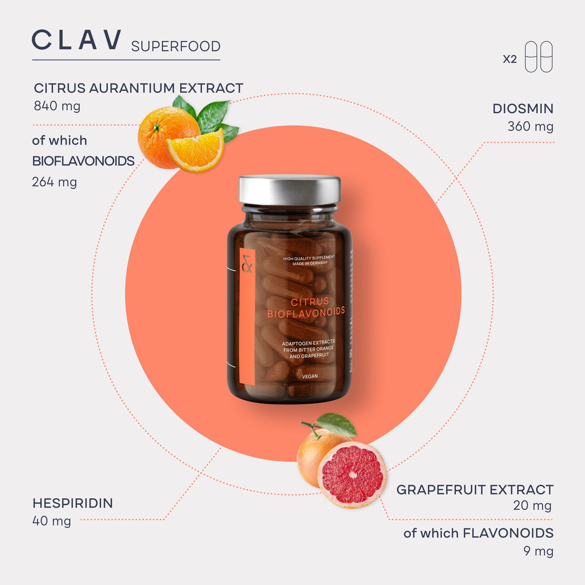 CLAV Citrus Bioflavonoids Complex with Diosmin Hesperidin and Naringin - Flavonoids Supplement Made from Bitter Orange and Grapefruit Extract - Circulation Booster - 60 Capsules - Made in Germany