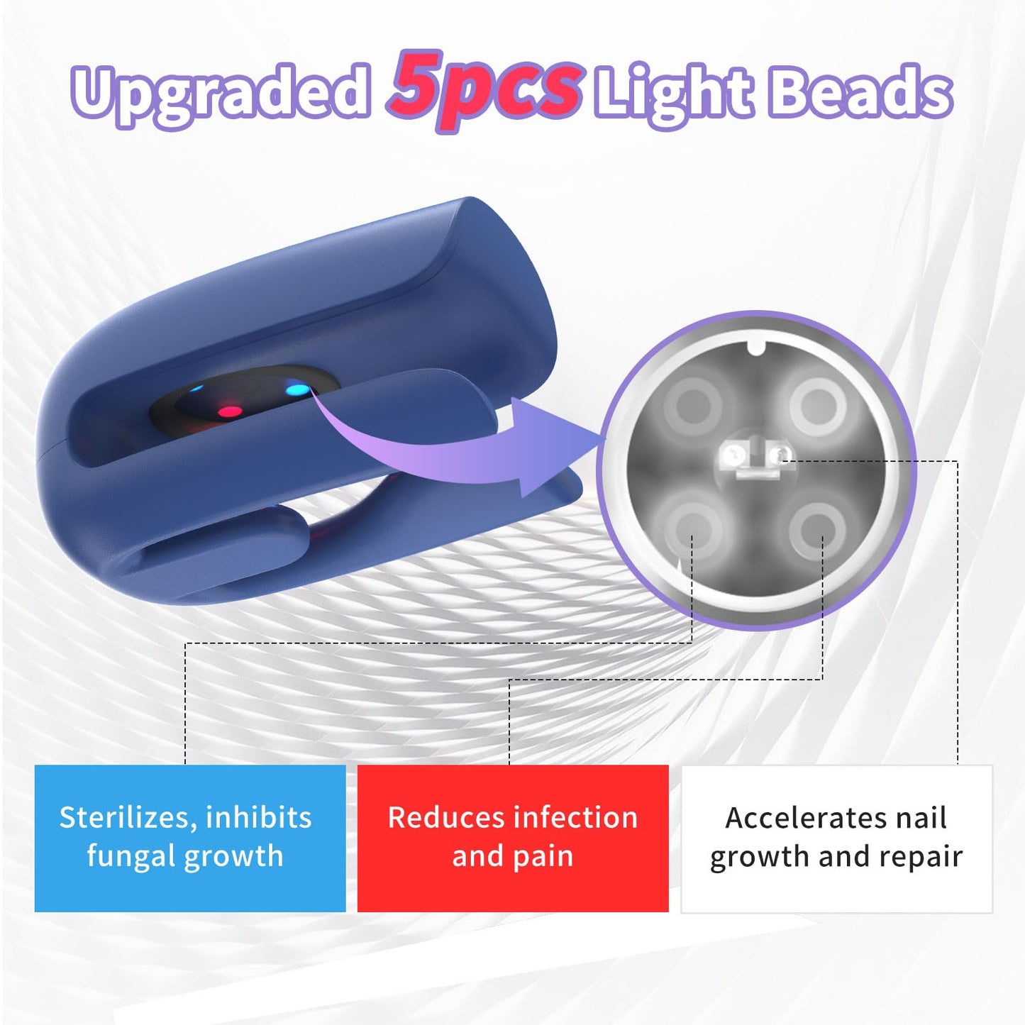 HaSoCare Nail Fungus Device, Fungal Nail Treatment, Antigungal Device for Toenail Fingernail and Onychomycosis