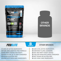 Vitamin B Complex - 120 High Strength Tablets - All 8 B Vitamins B1 - B2 - B3 - B5 - B6 - B12, Biotin, Folic Acid - Reduction of Tiredness & Fatigue PROELITE