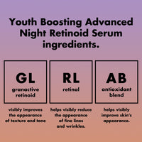 e.l.f. SKIN Youth Boosting Advanced Night Retinoid Serum, Anti-ageing Serum For Reducing Appearance of Fine Lines & Wrinkles, Vegan & Cruelty-Free