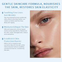 Milk Skin Care Sets & Kits For Teen Girls, 4PCS Skin Care Routine Set With Cleanser, Serum, Eye Cream, Cream For Women, Shrink Pores & Moisturizing, Face Skincare Kit Travel Size For Fine Lines, Acne.