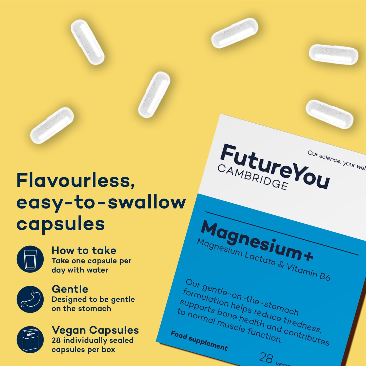 Magnesium+ 575mg Supplement – 28 High Strength Capsules – Magnesium Lactate & Vitamin B6 Health Supplements to Reduce Tiredness & Support Bone Health – Supplements by FutureYou Cambridge