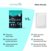 Nutravita Folic Acid Tablets 400 mcg - 400 Vegan Vitamin B9 Tablets - 13 Month Supply - Pregnancy Care - Normal Function of Immune System & Maternal Tissue Growth During Pregnancy