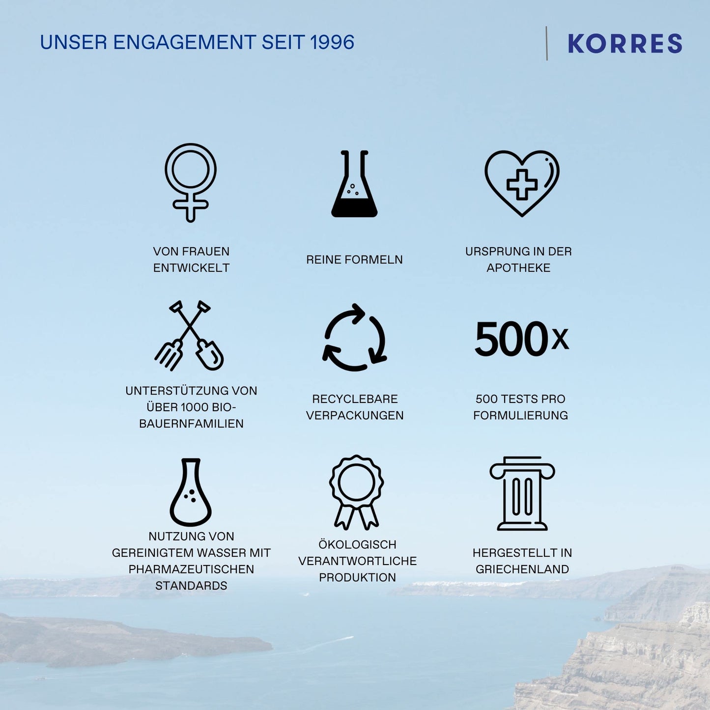 KORRES YOGHURT Tinted Face SPF30 50ml