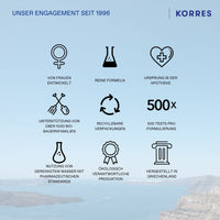 Korres Relaxing Lavender Shower Gel 250 ml