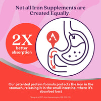 Solvotrin Active Iron Supplement 7 mg + Vitamin D for Kids – Increases Iron & Energy Levels – Gentle, Non-Constipating Blackcurrant Chews – Highly Absorbed – Supports Growth & Immune Health – 30 Chews
