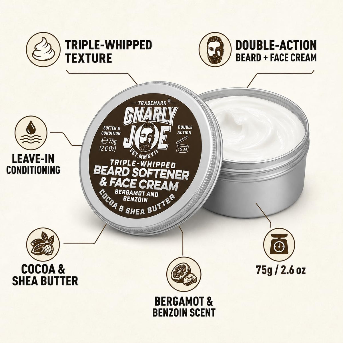TRADEMARK GNARLY JOE EST.MMXVII Gnarly Joe Beard Softener & Face Cream - Bergamot & Benzoin 85ml - UK Made