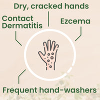 Balmonds Dry Cracked Hands Set - Help For Hands When Constantly Washing