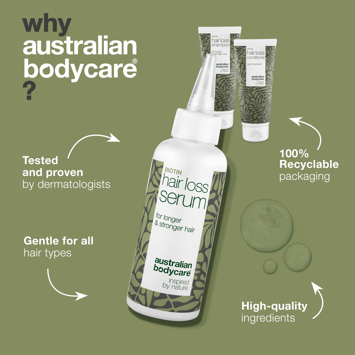 Australian Bodycare The Hair Loss Kit - 3 Products for Women & Men with Hair Loss Problems - Hair Loss Serum 100ml, Shampoo 200ml, Conditioner 200ml with Caffeine