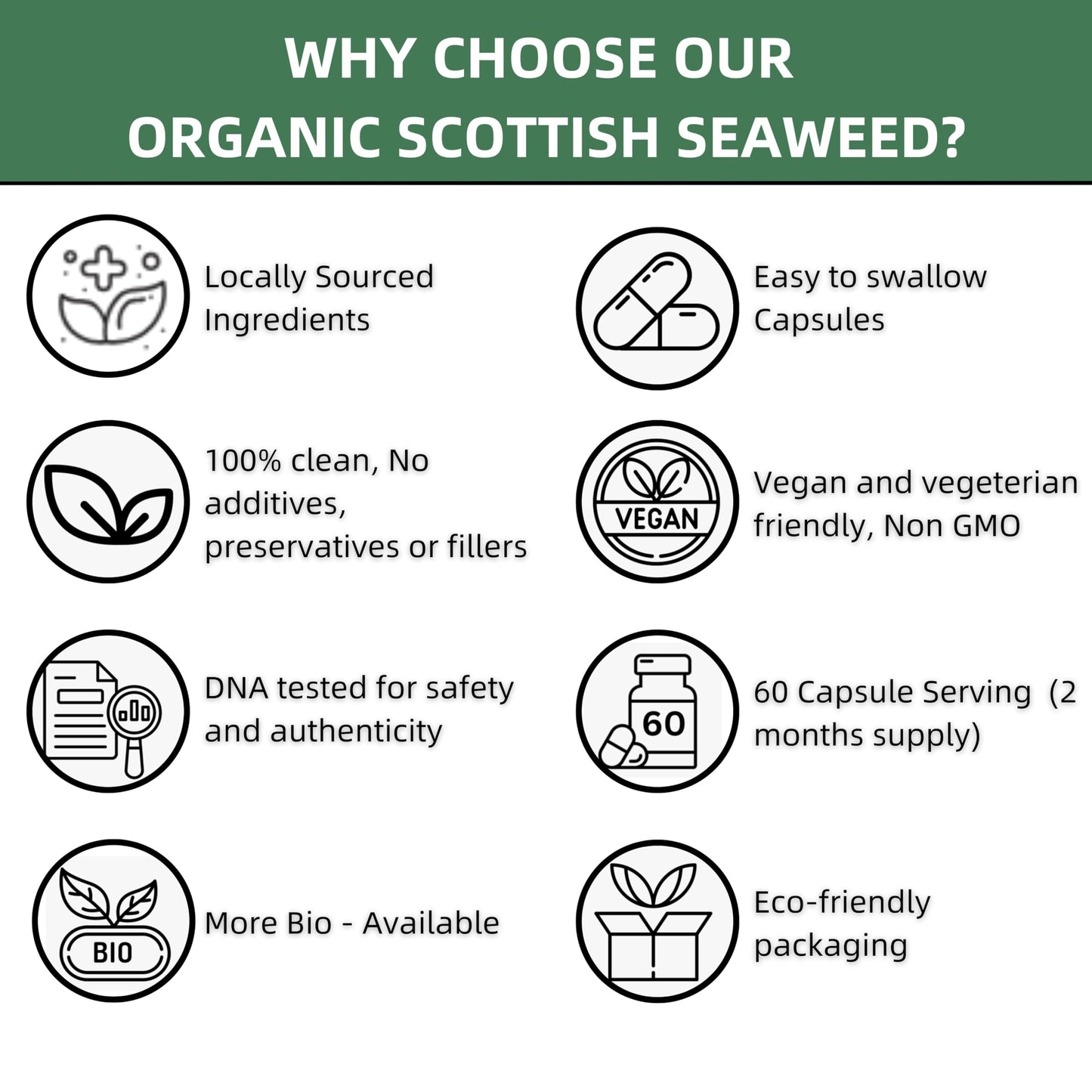 Mad Diet Organic Scottish Seaweed | Health Support | Natural Source of Iodine | Sustainably Sourced | Zero Additives | 60 Capsules –2 Month Supply | Suitable for Vegans