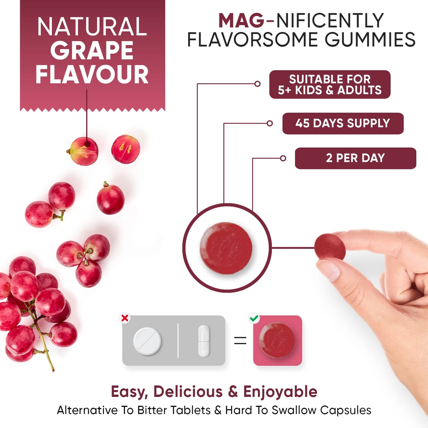 Magnesium Gummies - 90 Vegan Gummies - 1136mg Magnesium Citrate Offering 125mg Magnesium - for Adults & Kids (5 Years+) - Chewable Magnesium Supplements for Women & Men - 45 Days Supply -Gluten Free