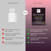 New Nordic Ltd New Nordic Hair Volume Menopause, Supports Healthy Growth, Extra Strength 3000mcg Biotin, Vitamins B6 & B12, 30 Tablets