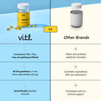 VITL Vitl Vitamin D3 Supplement - 60 Vegan Softgel Capsules - Support for The Immune System, Bones & Joints, Teeth, Muscles and Heart - 2 Month Supply