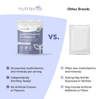 Nutravita Multivitamin Tablets for Women & Men - 365 Vegan Tablets - 1 Year Supply of Multivitamins - Immune System Support - Multi Vitamins - 26 Essential Active Vitamins & Minerals - Made in the UK