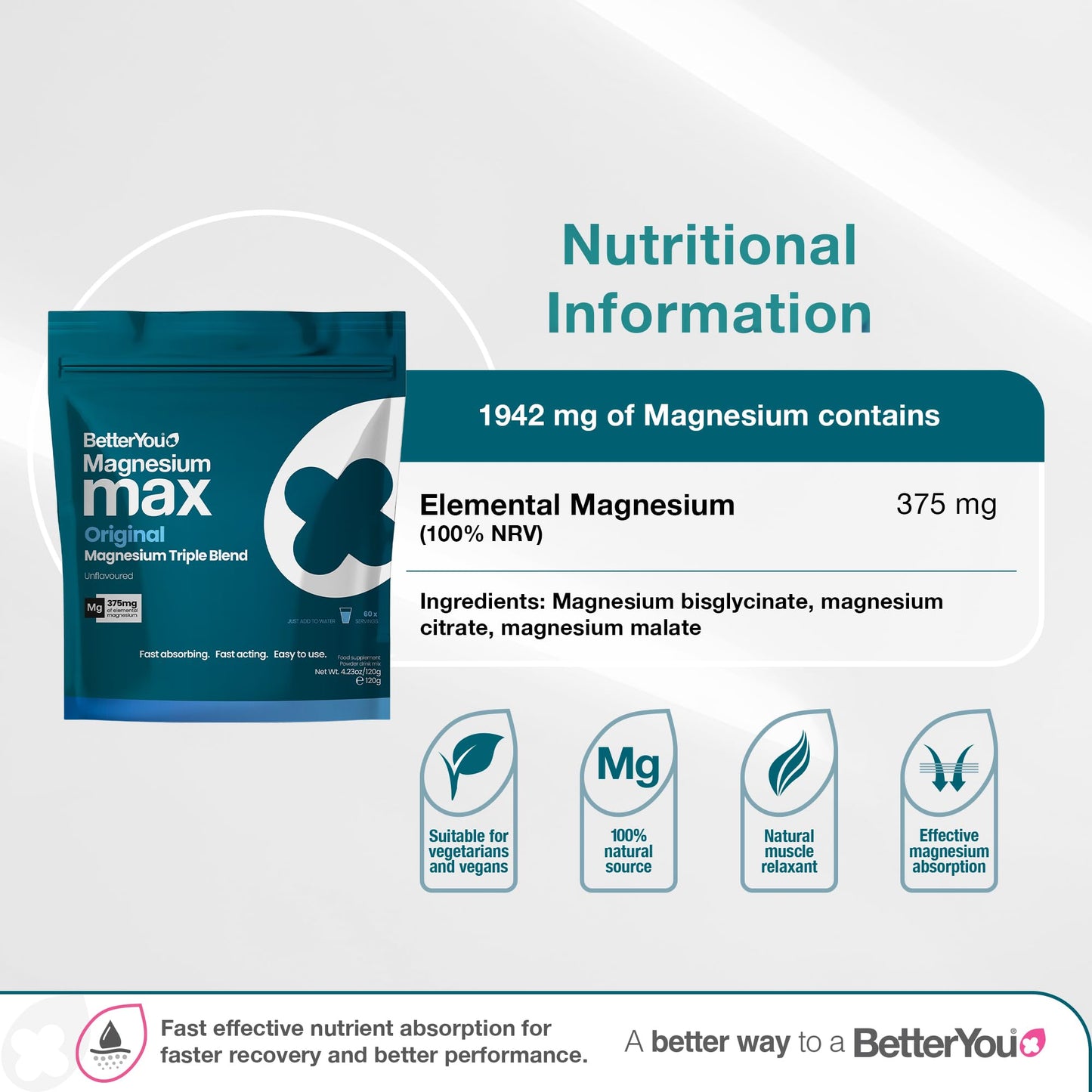 BetterYou Magnesium Glycinate, Citrate & Malate Supplement | 1942mg Magnesium Max Powder - Unflavoured, 3-in-1 Powder 375mg Elemental Absorbtion, Fast Absorbing, Fast Acting & Easy to Use