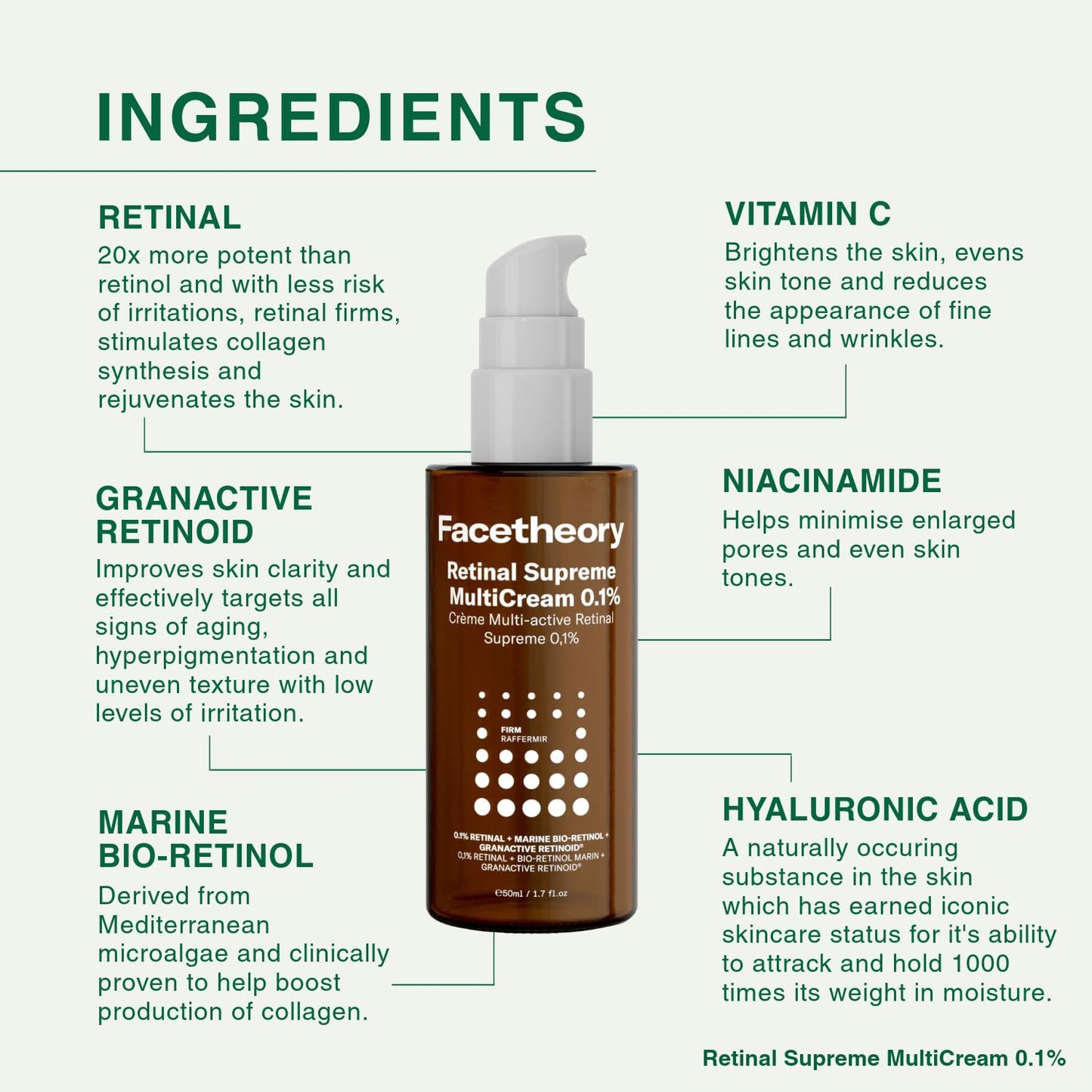 facetheory Retinal Supreme MultiCream 0.1% (Unscented) - Brightening, Firming & Plumping Overnight Anti Aging Serum & Moisturiser in One - Hybrid Night Cream & Serum (50ml)