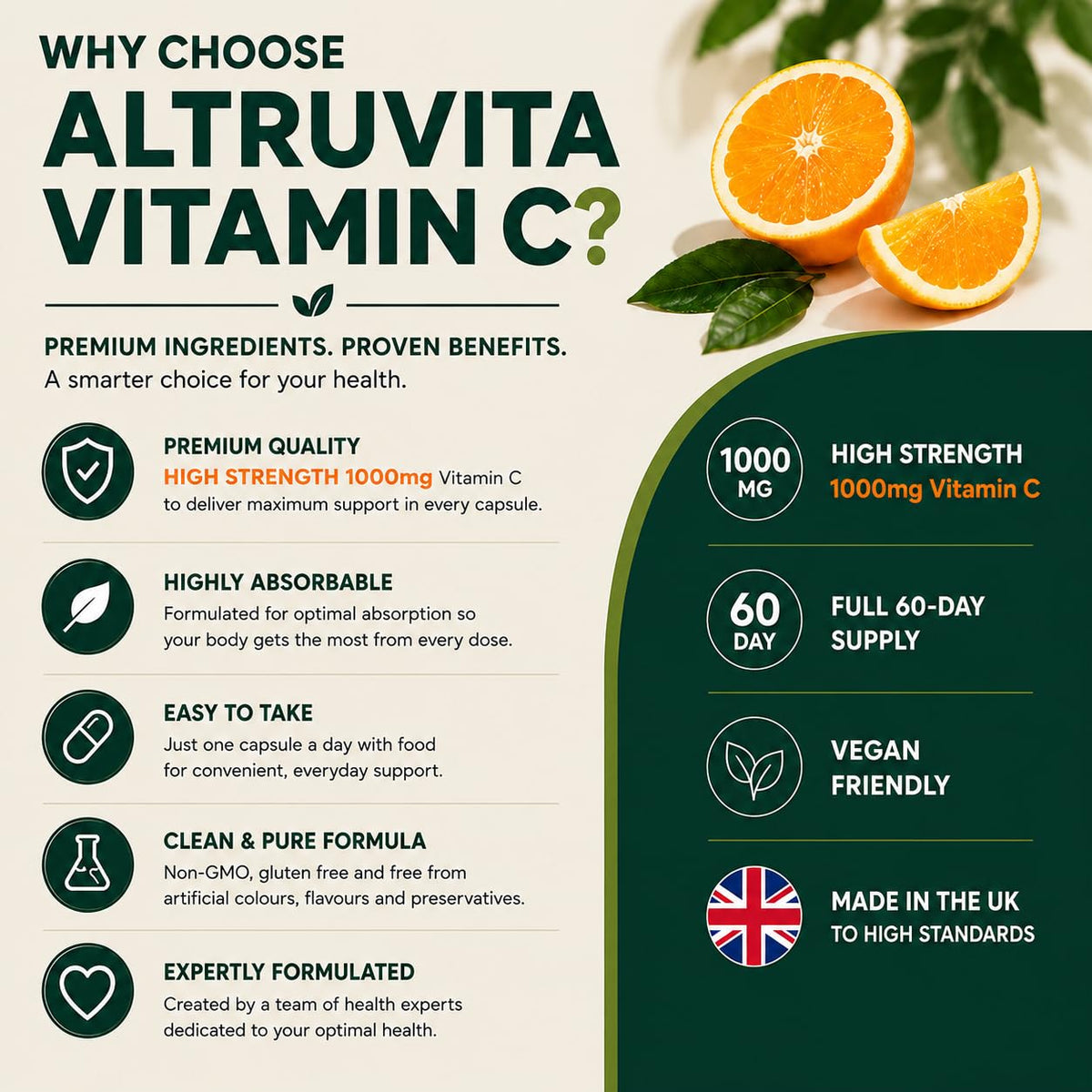 Altruvita AltruVita Vitamin C Supplement 1000mg, High Strength, High Absorption, Supports Immune Health, Antioxidant Protection, Reduces Fatigue, 60 Capsules, 2-Month Supply Vegan, Made in the UK