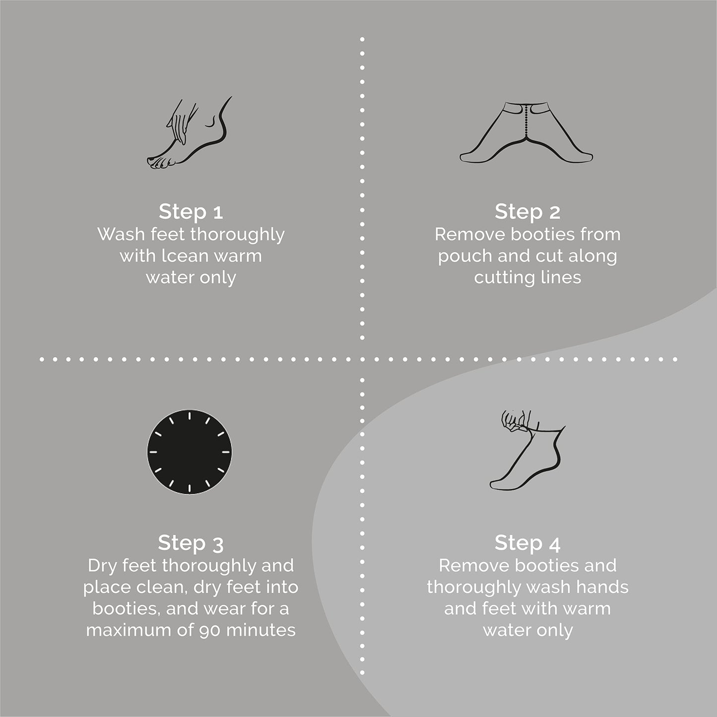 BEAUTYPRO FOOT & CALLUS PEEL With 16 Natural Plant Botanicals | Vegan Foot Peel Mask for Baby Soft Feet | Cracked Heel Repair | Exfoliating Socks | Foot Mask Peel |