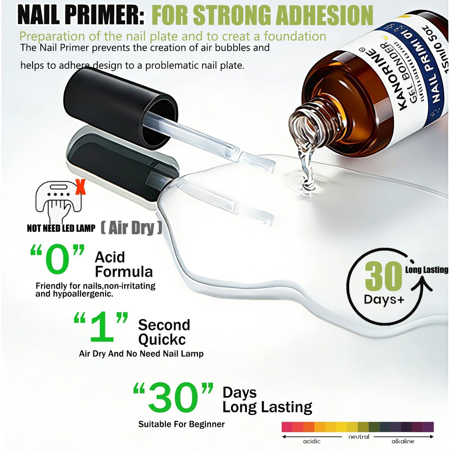 Kanorine Nail Primer & Nail Prep Dehydrate Set Gel Nail Polish Bonding Helper Dehydrator & Bond Primer, Nail Protein Bond, Superior Bonding Primer for Acrylic Powder 2X15ml/0.5oz