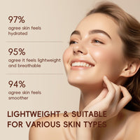 LAIKOU Rice Sunscreen SPF 50 PA+++, Ultra-Light Face & Body Sun Cream with Niacinamide & Hyaluronic Acid, Lightweight, Non-Greasy Moisturiser for All Skin Types, UVA/UVB Protection, 50g (Pack of 2)