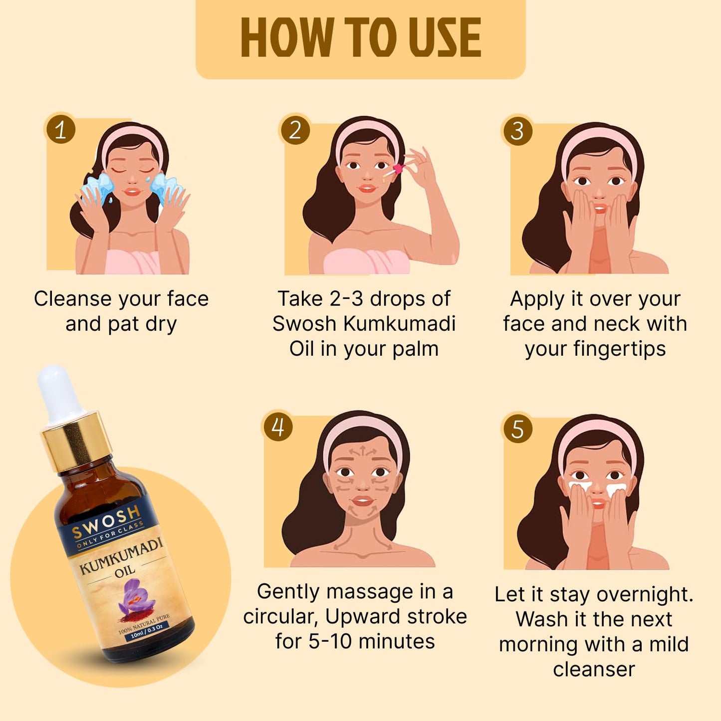 SWOSH Ayurveda Kumkumadi Tailam -Kumkumadi Face Oil With Saffron for Glowing Skin(10 ml) - 100% Vegan and Chemical Free | Helps Revive and Repair Dull and Damage Skin