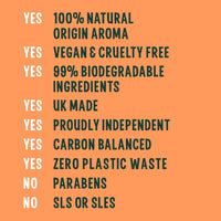 FAITH IN NATURE Faith In Nature Natural Coconut Hand Soap Bar, Hydrating, Vegan & Cruelty Free, No SLS or Parabens, 100g