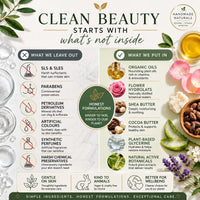 Handmade Naturals Frankincense Eye Cream