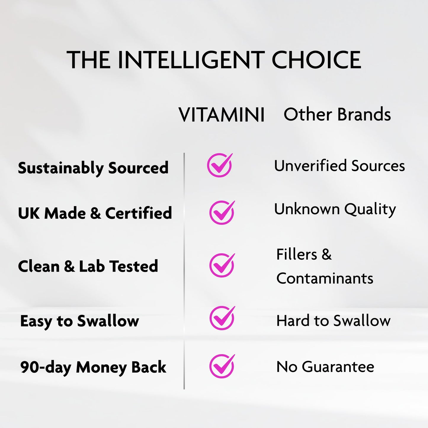 V Vitamini Fast-Absorbing Collagen Supplements for Women - High Strength Marine Collagen with Hyaluronic Acid, Biotin, Vitamin C & E - Supports Radiant Skin, Hair & Nails - UK Made - 90 Capsules