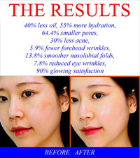 WHITESILK LA VIE ─ FUCOTHENOL™ + Active Miracle™ & Nano-Retinol Revital Energy Cream (50ml,1.69oz) ─Revitalize, Rejuvenate, Radiate